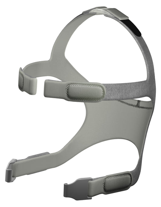The Simplus Full Face Mask Headgear