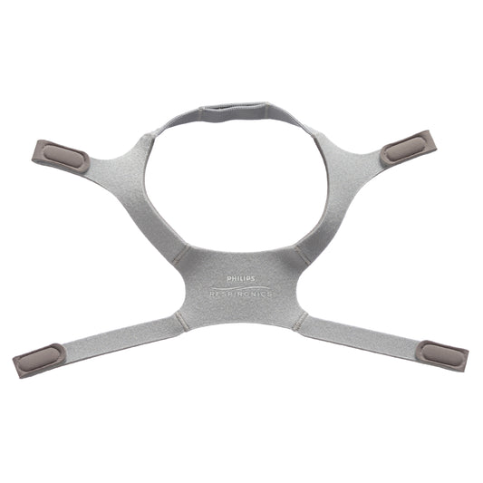 The Wisp Nasal CPAP Mask Headgear